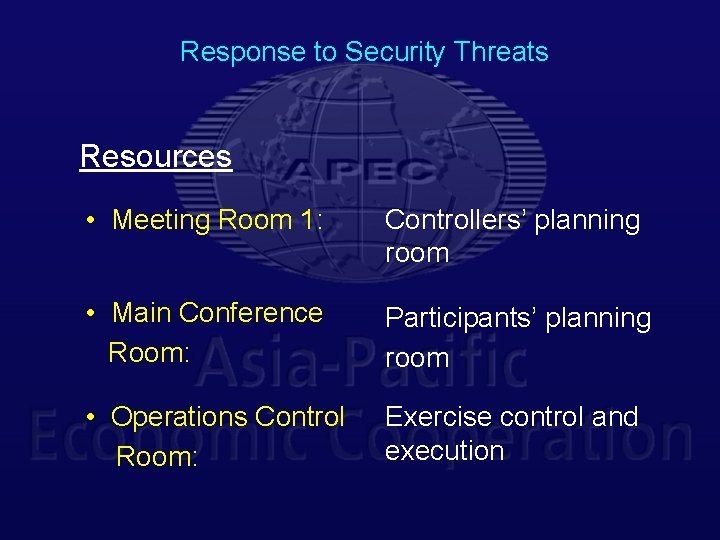 Response to Security Threats Resources • Meeting Room 1: Controllers’ planning room • Main