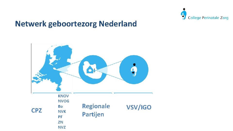 Netwerk geboortezorg Nederland CPZ KNOV NVOG Bo NVK PF ZN NVZ Regionale Partijen VSV/IGO