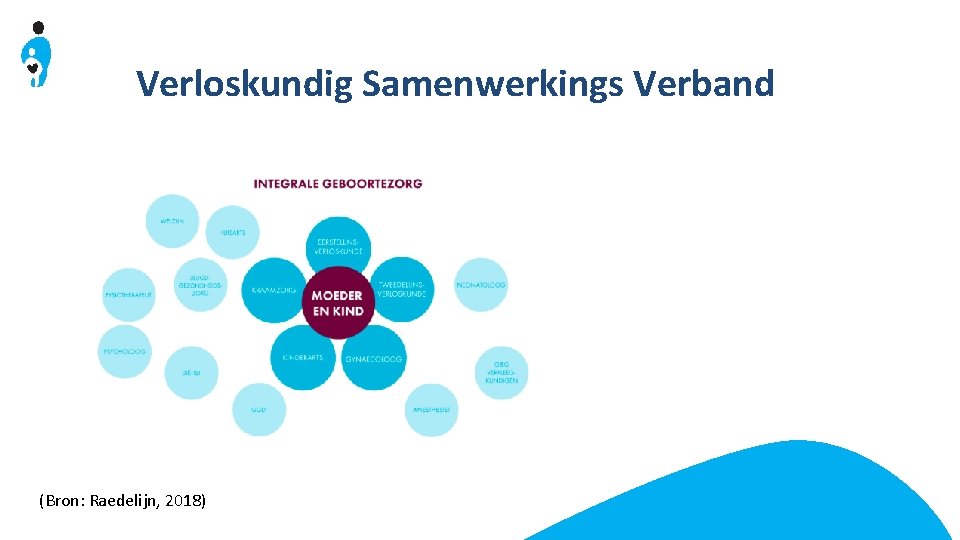 Verloskundig Samenwerkings Verband (Bron: Raedelijn, 2018) 
