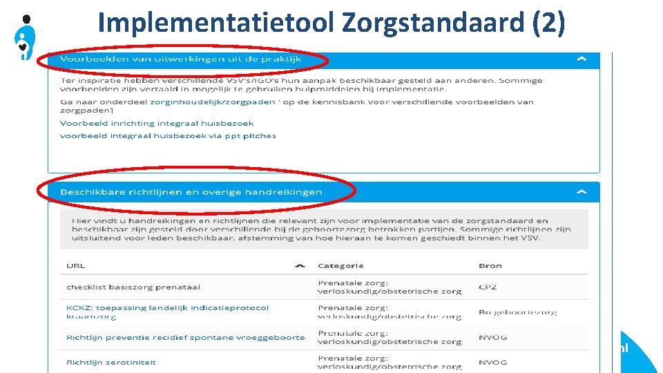 Implementatietool Zorgstandaard (2) www. kennisnetgeboortezorg. nl 