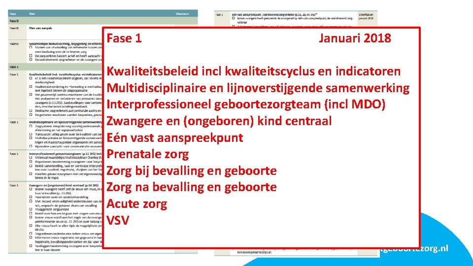 Fase 1 Januari 2018 Kwaliteitsbeleid incl kwaliteitscyclus en indicatoren Multidisciplinaire en lijnoverstijgende samenwerking Interprofessioneel