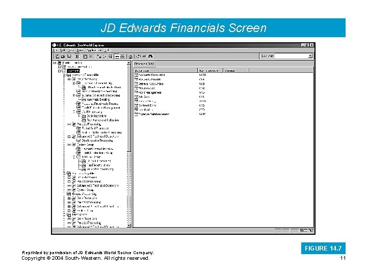 JD Edwards Financials Screen Reprinted by permission of JD Edwards World Source Company. Copyright