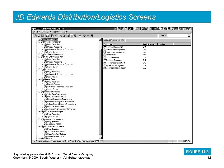 JD Edwards Distribution/Logistics Screens Reprinted by permission of JD Edwards World Source Company. Copyright