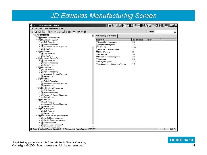 JD Edwards Manufacturing Screen Reprinted by permission of JD Edwards World Source Company. Copyright