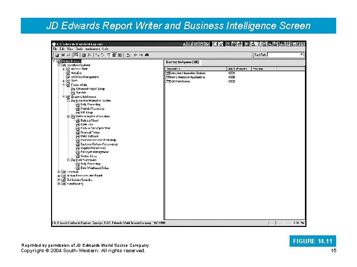 JD Edwards Report Writer and Business Intelligence Screen Reprinted by permission of JD Edwards