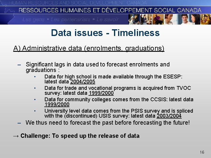 Data issues - Timeliness A) Administrative data (enrolments, graduations) – Significant lags in data