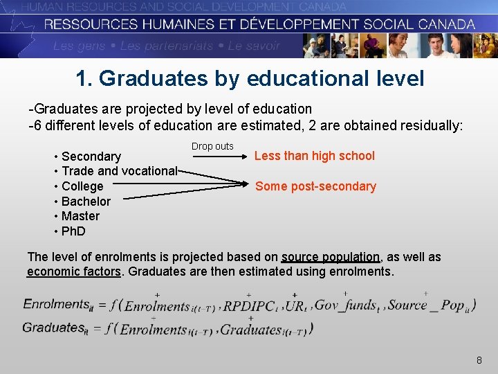 1. Graduates by educational level -Graduates are projected by level of education -6 different