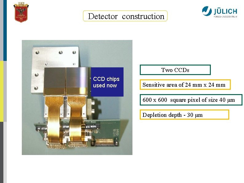 Detector construction Two CCDs CCD chips used now Sensitive area of 24 mm x