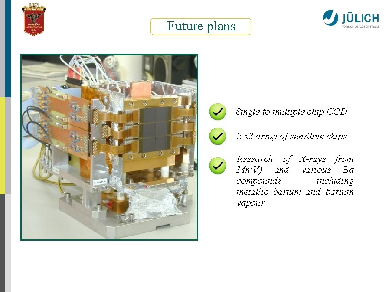 Future plans Single to multiple chip CCD 2 x 3 array of sensitive chips