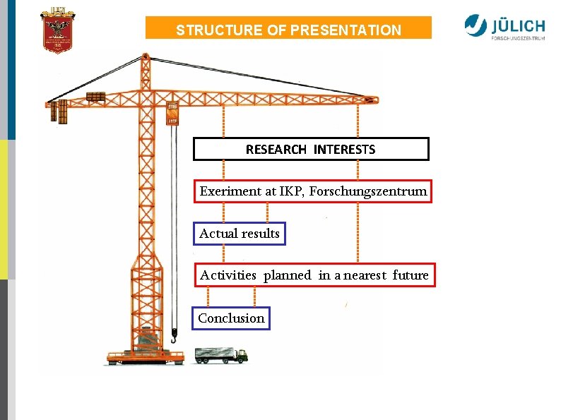 STRUCTURE OF PRESENTATION RESEARCH INTERESTS Exeriment at IKP, Forschungszentrum Actual results Activities planned in