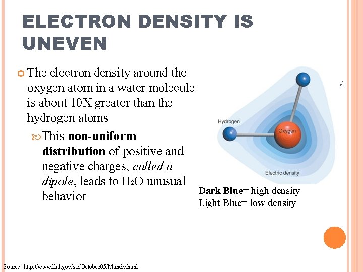 ELECTRON DENSITY IS UNEVEN Source: http: //www. llnl. gov/str/October 05/Mundy. html 18 The electron