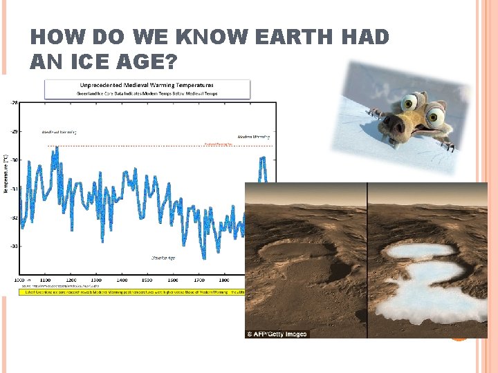 HOW DO WE KNOW EARTH HAD AN ICE AGE? 