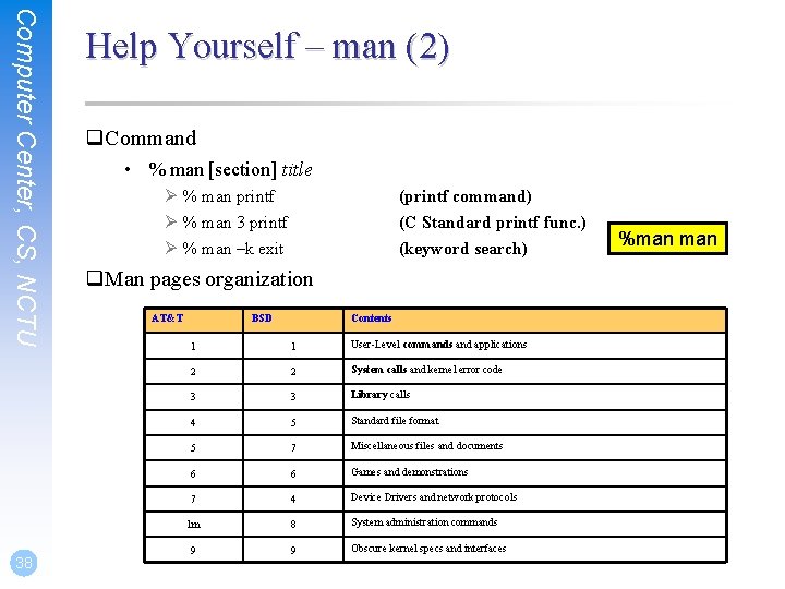 Computer Center, CS, NCTU 38 Help Yourself – man (2) q. Command • %