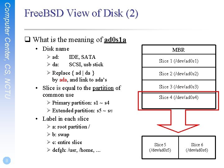 Computer Center, CS, NCTU Free. BSD View of Disk (2) q What is the