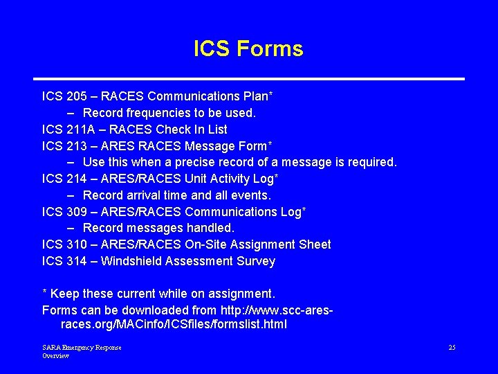 ICS Forms ICS 205 – RACES Communications Plan* – Record frequencies to be used.