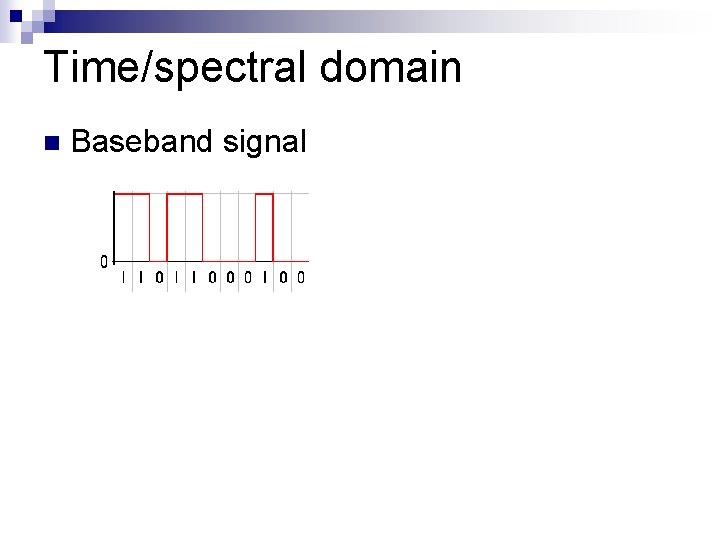 Time/spectral domain n Baseband signal Time/spectral domain n Baseband signal