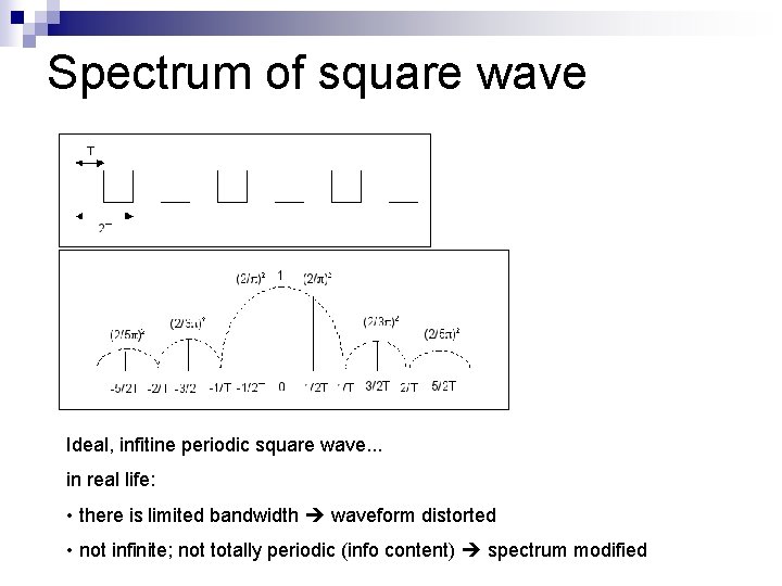 Spectrum of square wave Ideal, infitine periodic square wave. . . in real life: Spectrum of square wave Ideal, infitine periodic square wave. . . in real life: