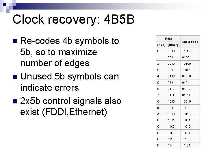 Clock recovery: 4 B 5 B Re-codes 4 b symbols to 5 b, so Clock recovery: 4 B 5 B Re-codes 4 b symbols to 5 b, so