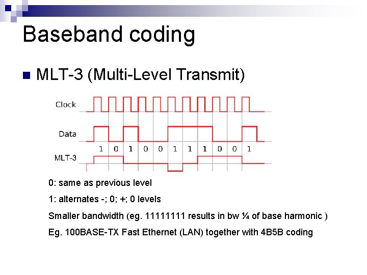 Baseband coding n MLT-3 (Multi-Level Transmit) 0: same as previous level 1: alternates -; Baseband coding n MLT-3 (Multi-Level Transmit) 0: same as previous level 1: alternates -;