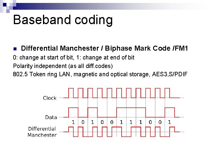 Baseband coding n Differential Manchester / Biphase Mark Code /FM 1 0: change at Baseband coding n Differential Manchester / Biphase Mark Code /FM 1 0: change at