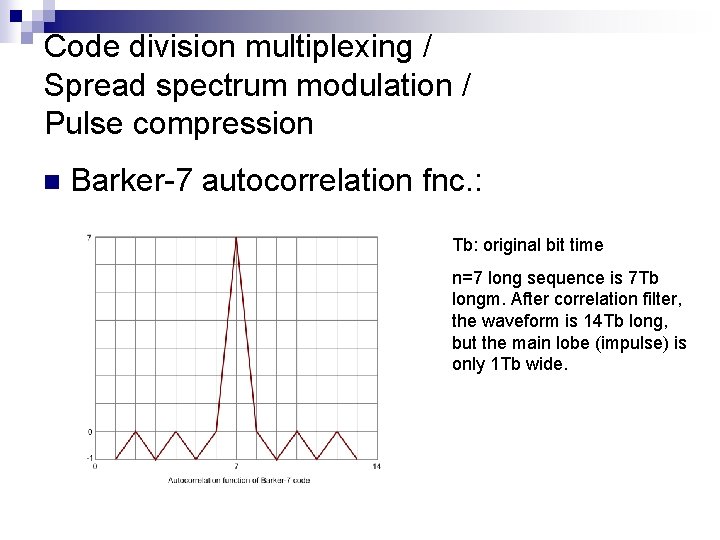 Code division multiplexing / Spread spectrum modulation / Pulse compression n Barker-7 autocorrelation fnc. Code division multiplexing / Spread spectrum modulation / Pulse compression n Barker-7 autocorrelation fnc.