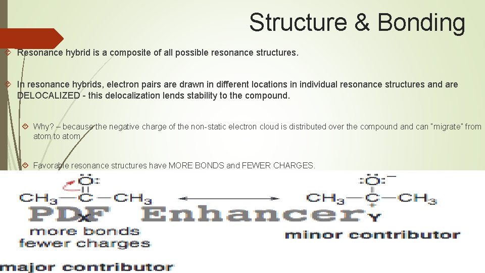 Structure & Bonding Resonance hybrid is a composite of all possible resonance structures. In