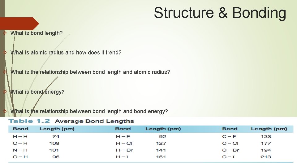 Structure & Bonding What is bond length? What is atomic radius and how does