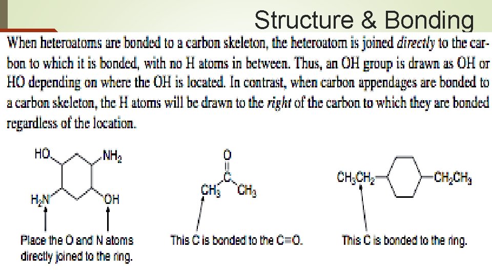 Structure & Bonding 