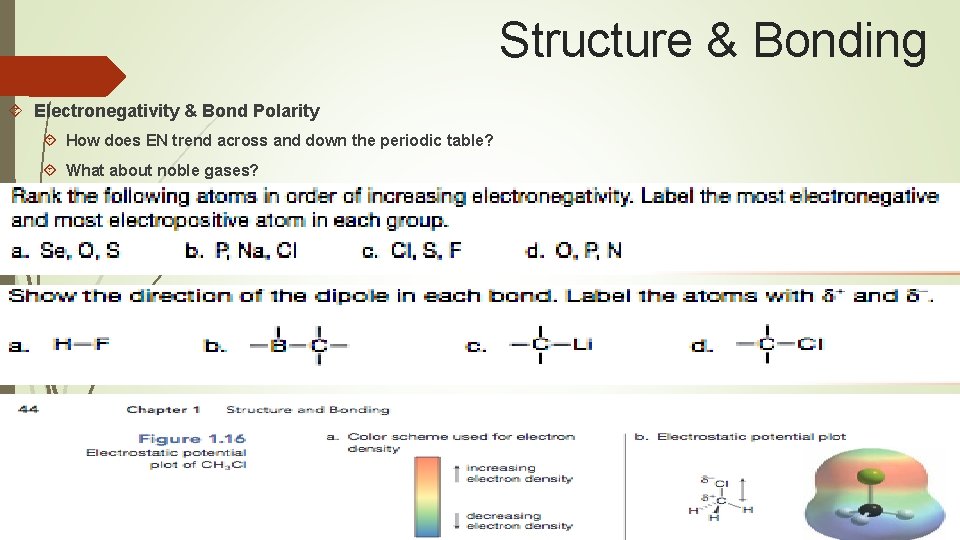 Structure & Bonding Electronegativity & Bond Polarity How does EN trend across and down