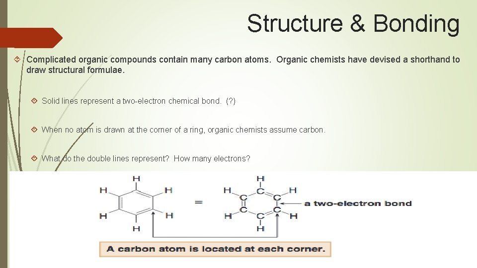 Structure & Bonding Complicated organic compounds contain many carbon atoms. Organic chemists have devised