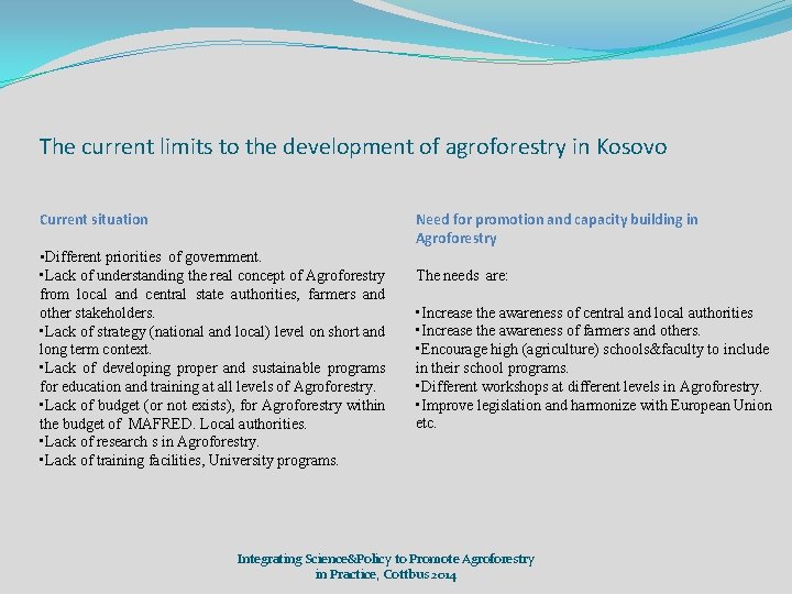 The current limits to the development of agroforestry in Kosovo Need for promotion and