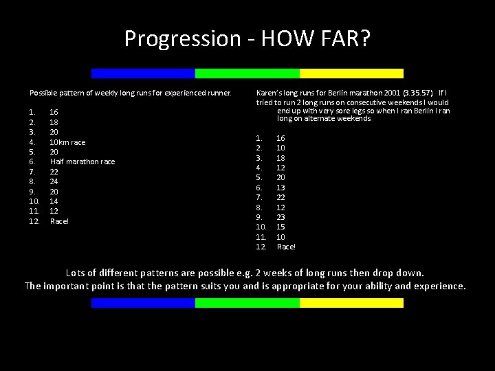 Progression - HOW FAR? Possible pattern of weekly long runs for experienced runner. 1.