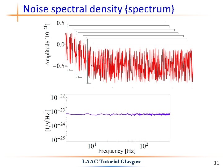 Noise spectral density (spectrum) LAAC Tutorial Glasgow 11 