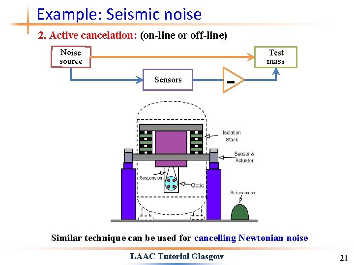 Example: Seismic noise 2. Active cancelation: (on-line or off-line) Noise source Sensors - Test