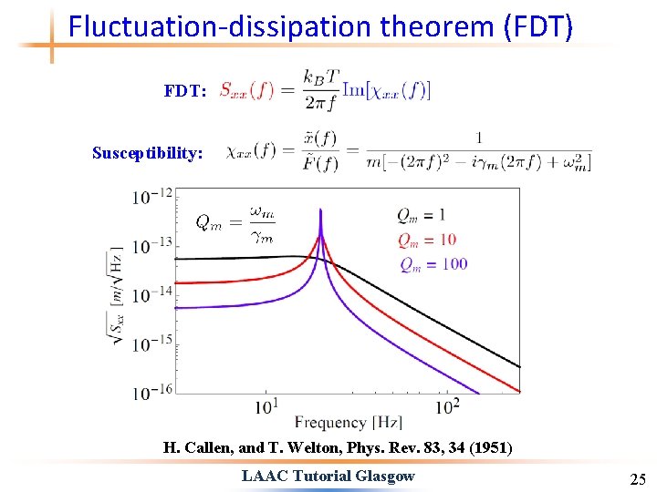 Fluctuation-dissipation theorem (FDT) FDT: Susceptibility: H. Callen, and T. Welton, Phys. Rev. 83, 34