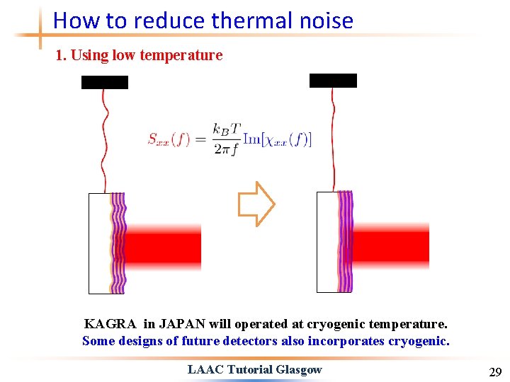 How to reduce thermal noise 1. Using low temperature KAGRA in JAPAN will operated