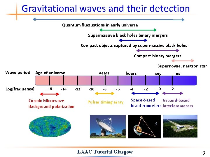 Gravitational waves and their detection Quantum fluctuations in early universe Supermassive black holes binary