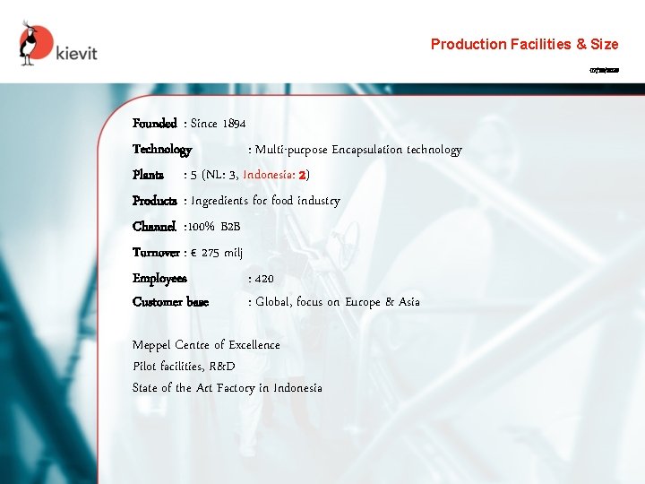 Production Facilities & Size 07/10/2020 Founded : Since 1894 Technology : Multi-purpose Encapsulation technology