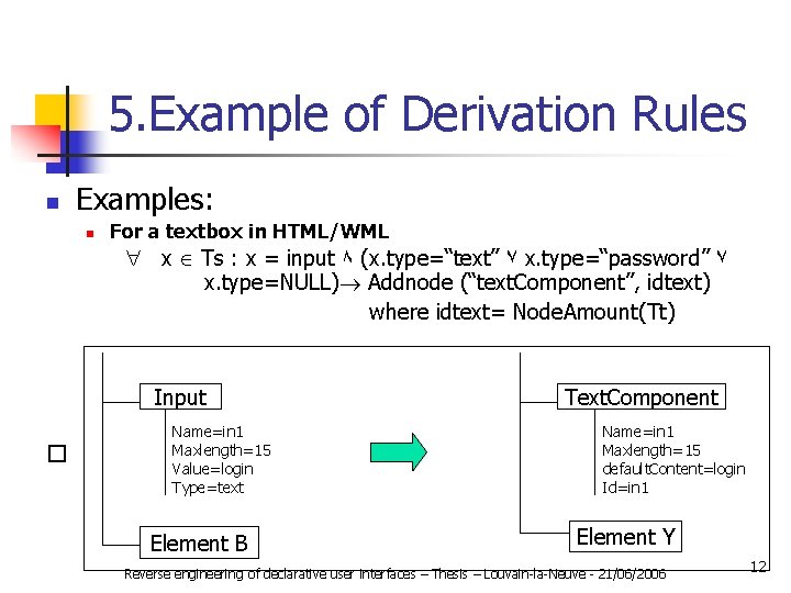 5. Example of Derivation Rules n Examples: n For a textbox in HTML/WML x