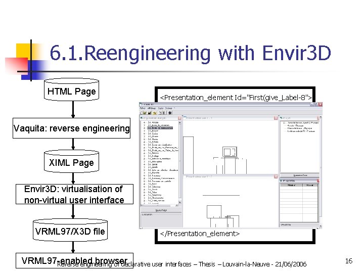 6. 1. Reengineering with Envir 3 D HTML Page Vaquita: reverse engineering XIML Page