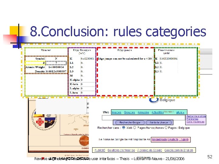 8. Conclusion: rules categories n Elements and attributes n n Layout / Temporal ordering