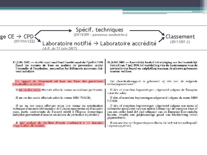 Spécif. techniques age CE CPD (89/106/CEE) (EN 14509 : panneaux sandwiches) Laboratoire notifié Laboratoire