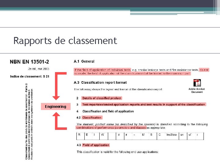 Rapports de classement Engineering 