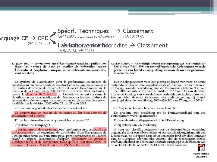 Spécif. Techniques arquage CE CPD (89/106/CEE) (EN 14509 : panneaux sandwiches) Classement (EN 13501