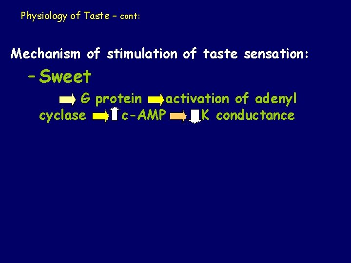 Physiology of Taste – cont: Mechanism of stimulation of taste sensation: – Sweet G Physiology of Taste – cont: Mechanism of stimulation of taste sensation: – Sweet G