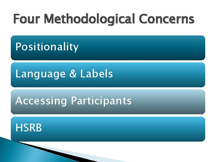 Four Methodological Concerns Positionality Language & Labels Accessing Participants HSRB 