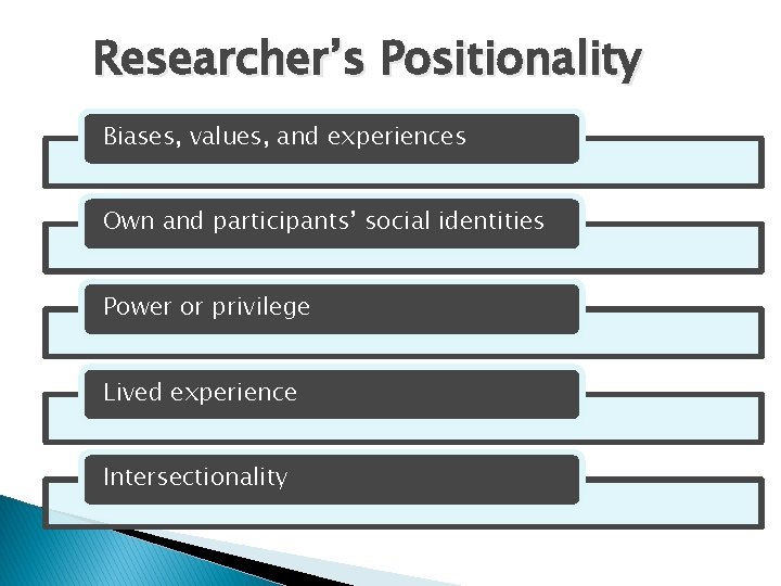 Researcher’s Positionality Biases, values, and experiences Own and participants’ social identities Power or privilege