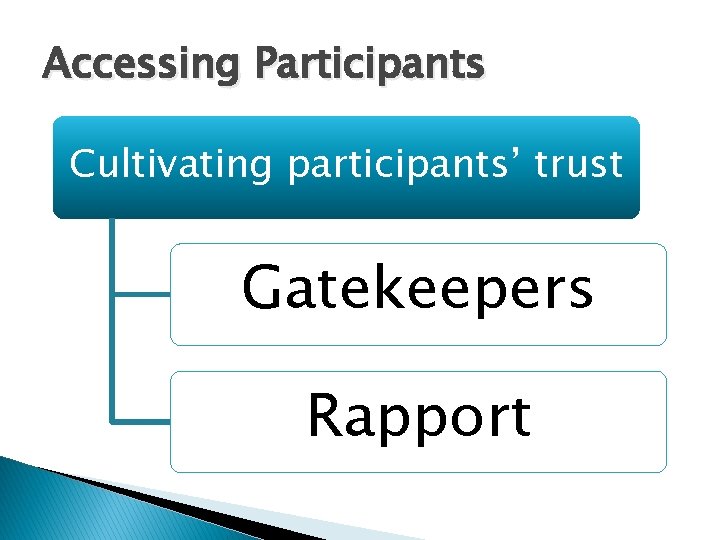 Accessing Participants Cultivating participants’ trust Gatekeepers Rapport 