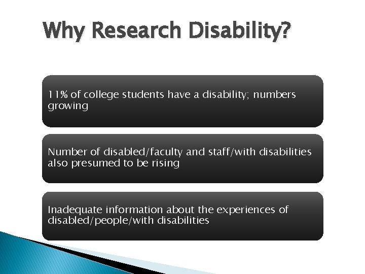 Why Research Disability? 11% of college students have a disability; numbers growing Number of
