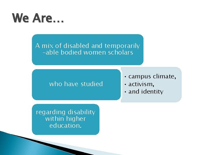 We Are… A mix of disabled and temporarily -able bodied women scholars who have